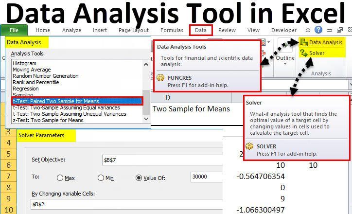 data analysis tool for mac